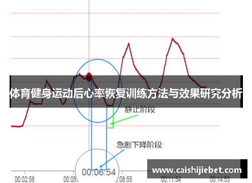 体育健身运动后心率恢复训练方法与效果研究分析