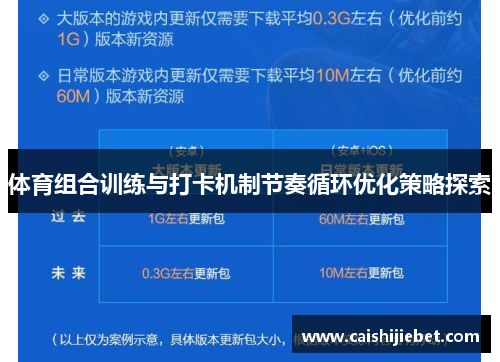 体育组合训练与打卡机制节奏循环优化策略探索