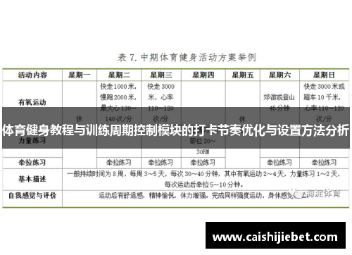 体育健身教程与训练周期控制模块的打卡节奏优化与设置方法分析